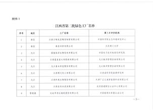 公司风貌