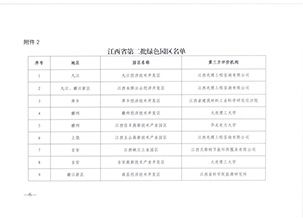 公司风貌